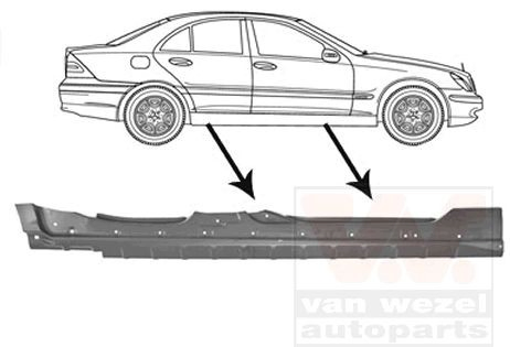 Chapa de acceso derecha Mercedes C 